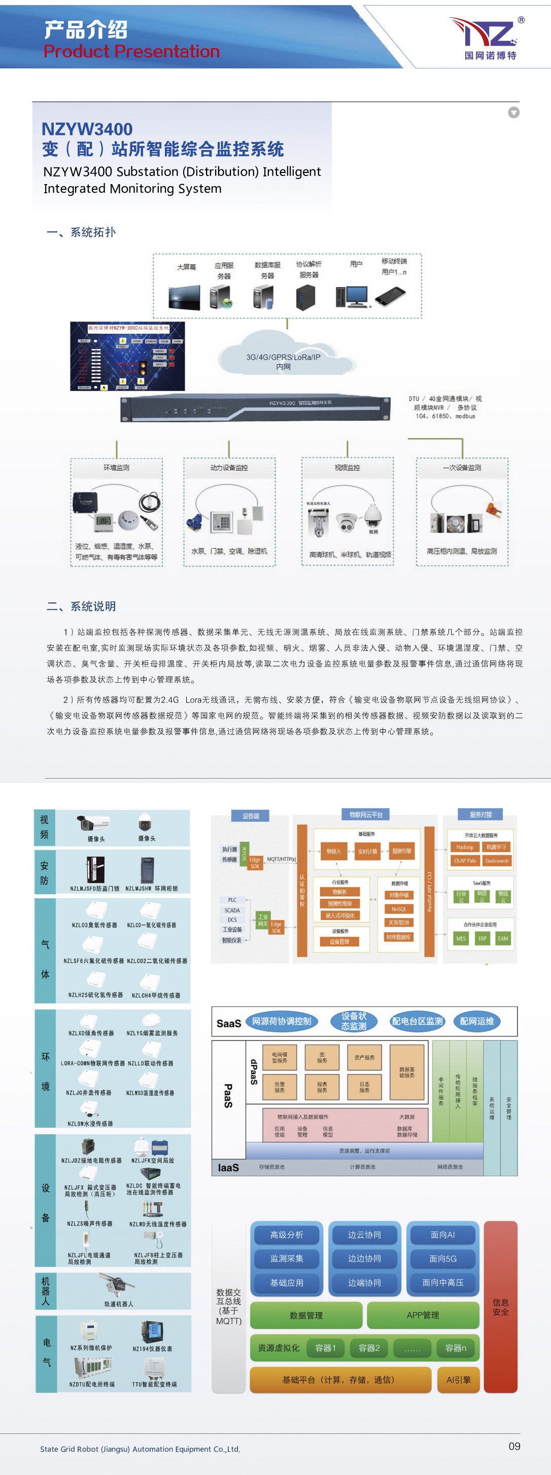 變（配）站所智能綜合監(jiān)控系統(tǒng).jpg